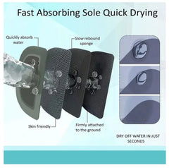 Covor de baie antiderapant, Substrat absorbant si uscare rapida, Usor de curatat, Oval, Dimensiuni 60 x 40 cm, Calitate Premium, Albastru