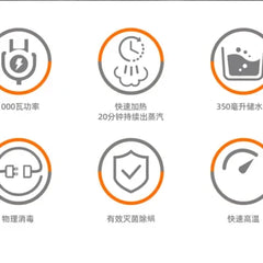 Aparat de curățare cu abur Haley HY-3930 – Putere de 1000W și sterilizare prin abur fierbinte