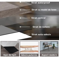 Set 36 Plăci Pardoseală PVC Autoadezive AT PERFORMANCE®, 5 m², Aspect Lemn Natural, Durabile și Impermeabile