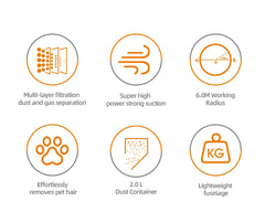 Aspirator Vertical HALEY® HY-1920, 1500W, 6.0m Rază de Acțiune, 2.0L Recipient de Praf Ușor de Golit, Tehnologie Ciclonică, Sistem de Filtrare Multi-HEPA, Plasare Verticală