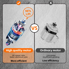 Blender 2 în 1 HALEY® HY-2940, 500W, Capacitate 1.6L, Funcție Ice Crush, Protecție Supraîncălzire, Alb/Roșu