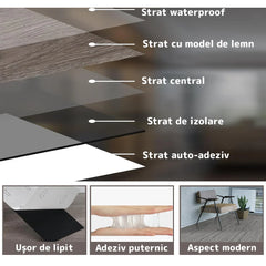Set 36 Placi, De Pardoseala, AT PERFORMANCE®, durabil, autoadezive, PVC, 914.4mm x152.4mm, mm 5 m²/box, Gri grafit